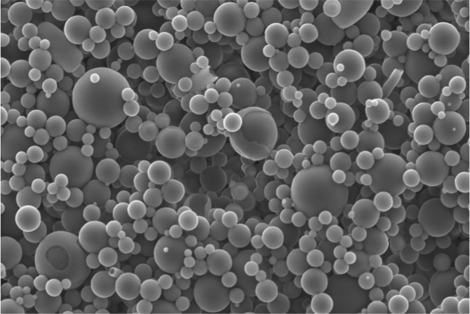 Nanopowder Synthesis